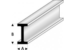 Profilati in plastica Maquett MQ 414513